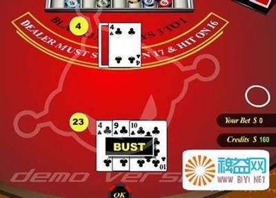 Baccarat Games